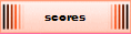scores